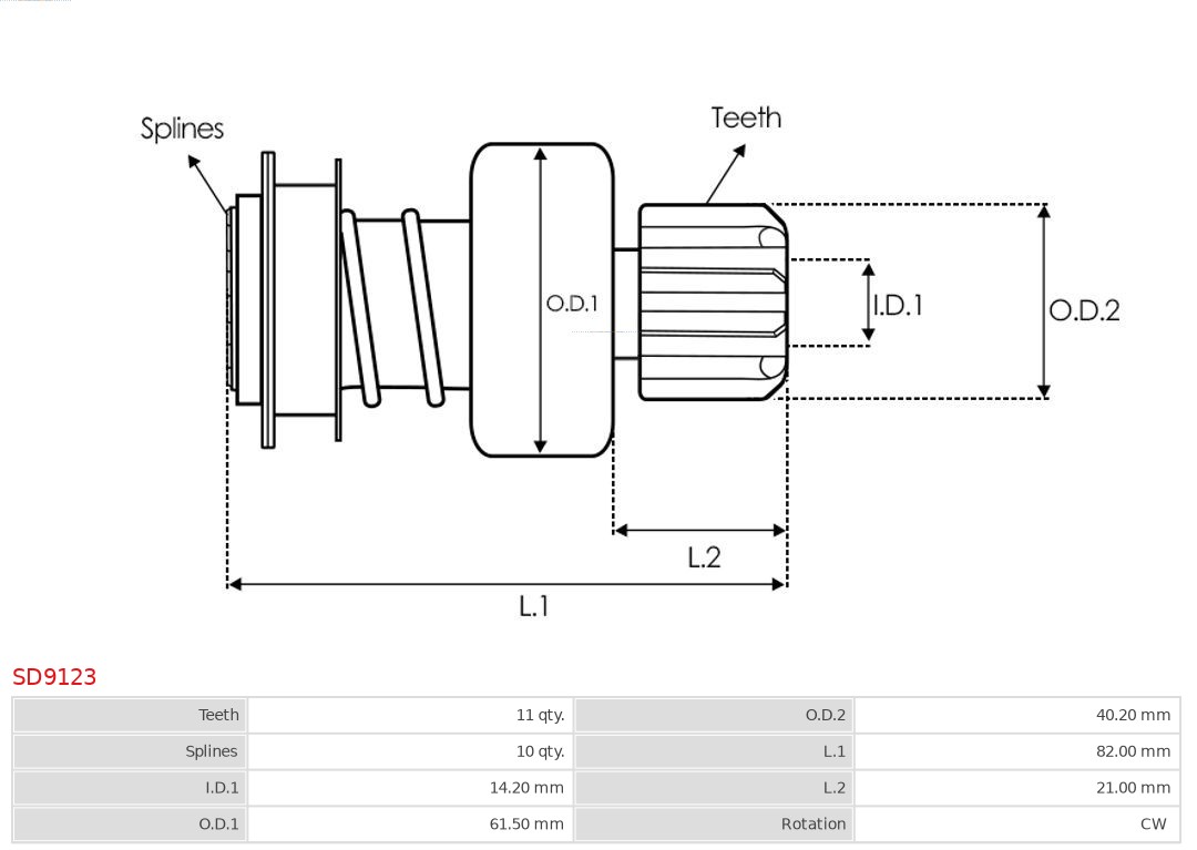AS-PL Vrijwielaandrijving, starter SD9123