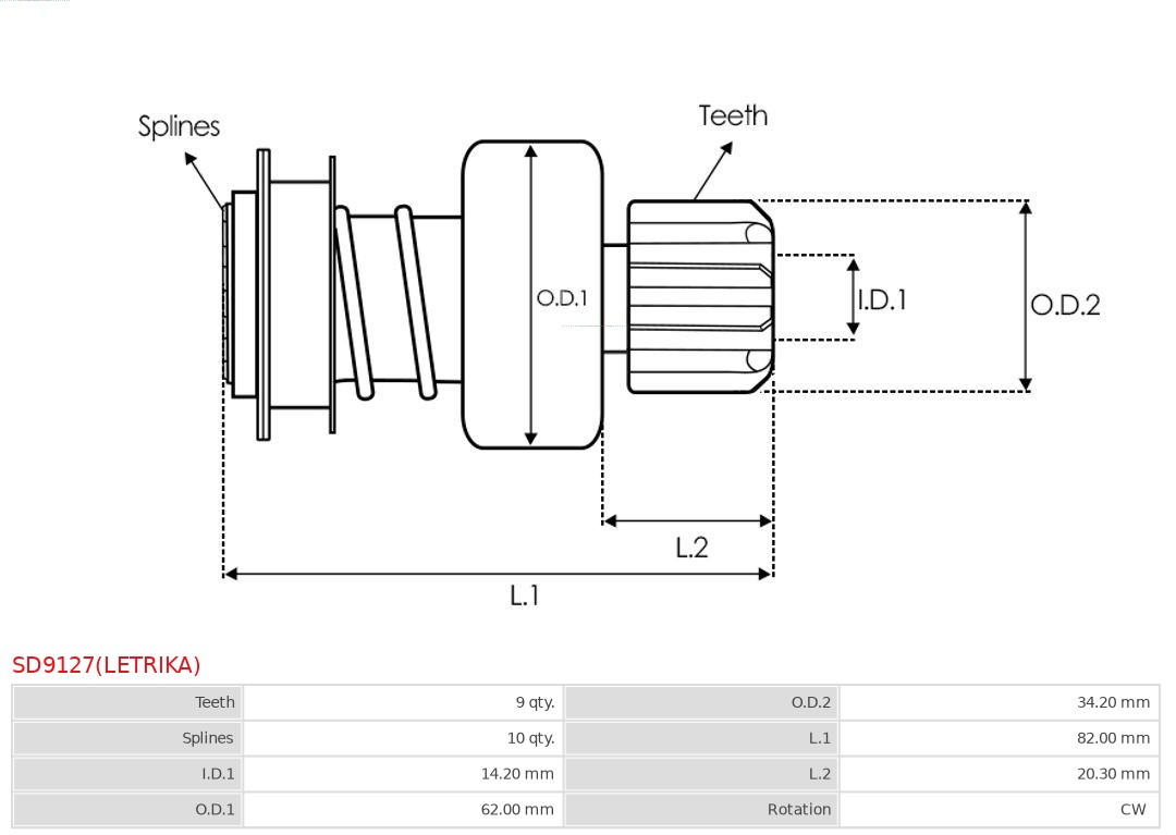 AS-PL Vrijwielaandrijving, starter SD9127(LETRIKA)