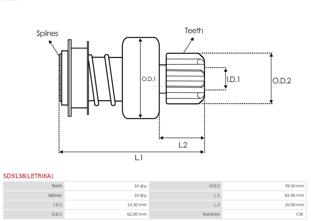 AS-PL Vrijwielaandrijving, starter SD9138(LETRIKA)