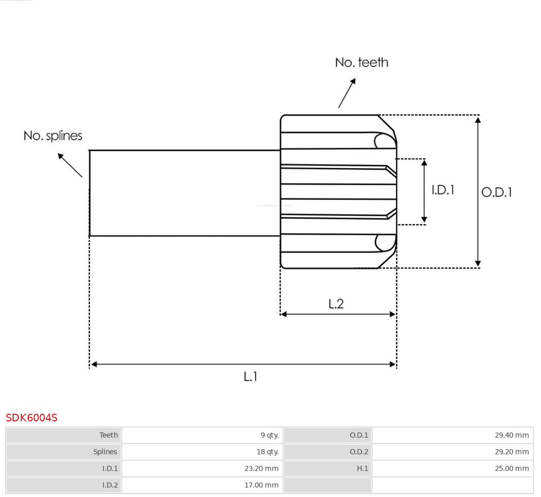 AS-PL Vrijwielaandrijving, starter SDK6004S