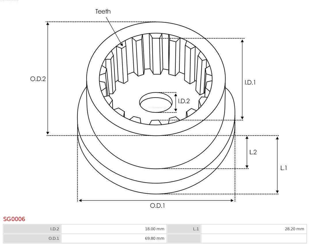 AS-PL Reparatieset, startmotor SG0006