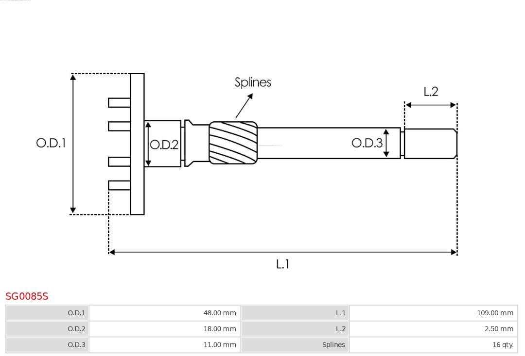 AS-PL Reparatieset, startmotor SG0085S