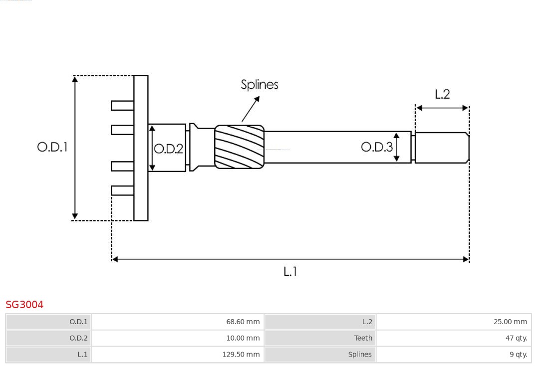 AS-PL Reparatieset, startmotor SG3004