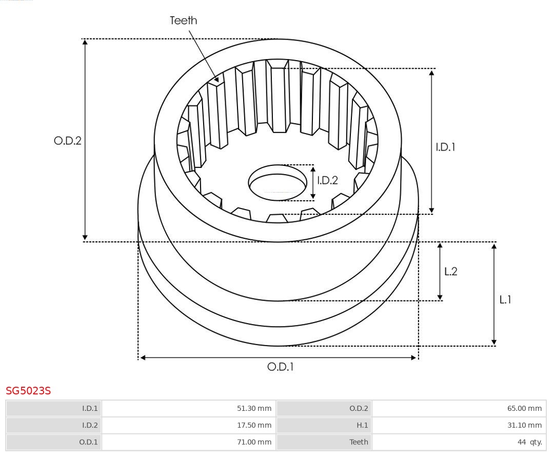 AS-PL Reparatieset, startmotor SG5023S