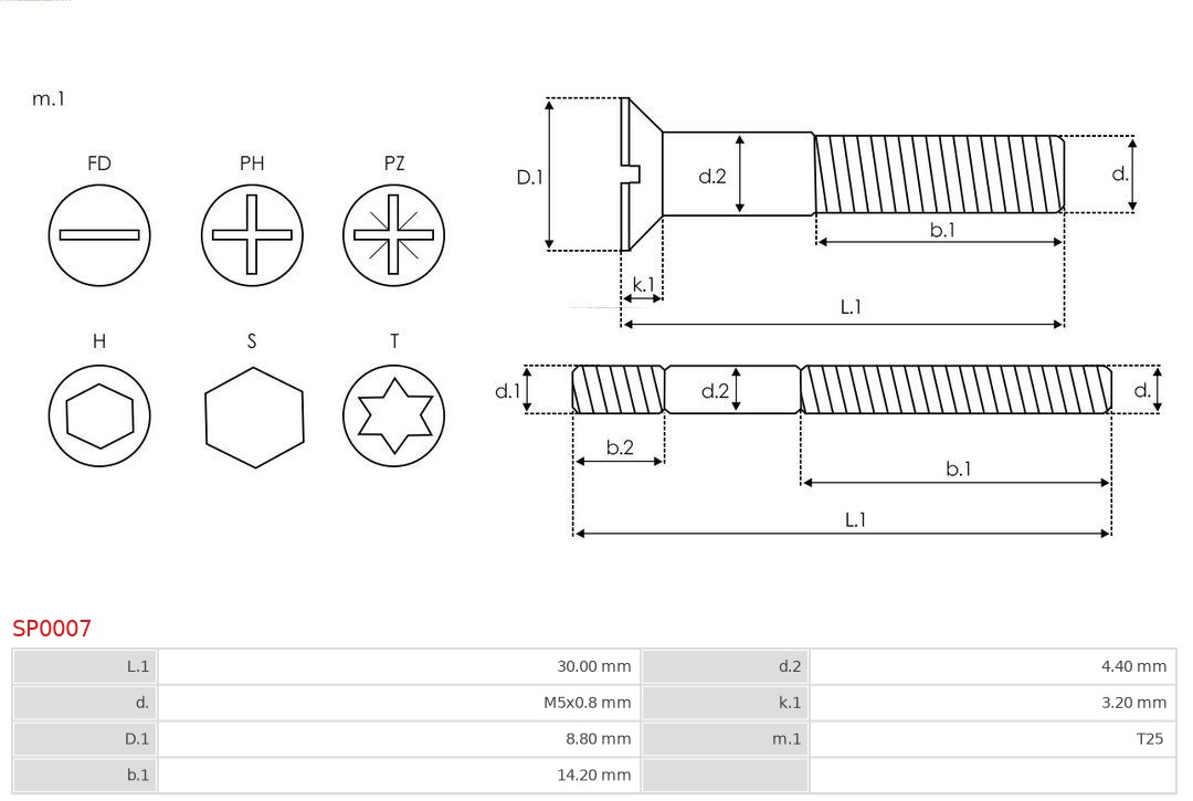 AS-PL Reparatieset, alternator SP0007