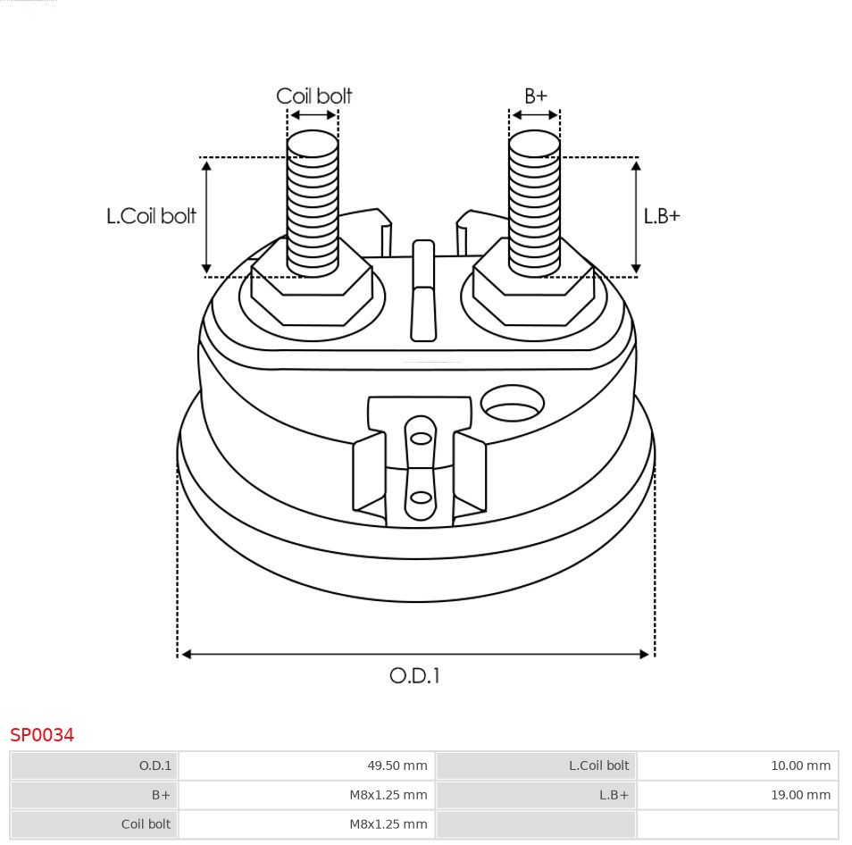 AS-PL Reparatieset, startmotor SP0034