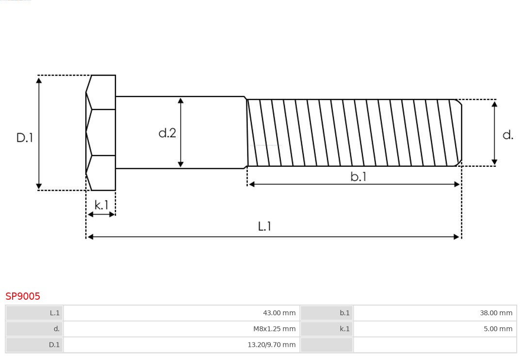 AS-PL Reparatieset, startmotor SP9005