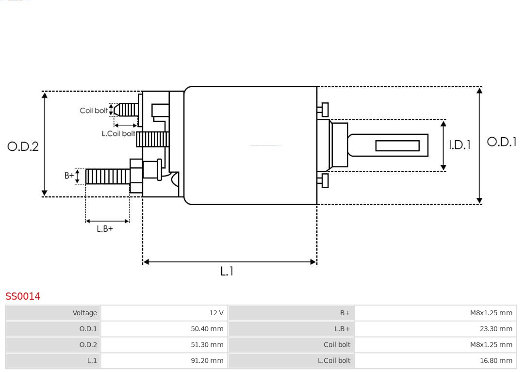 AS-PL Starter magneetschakelaar SS0014