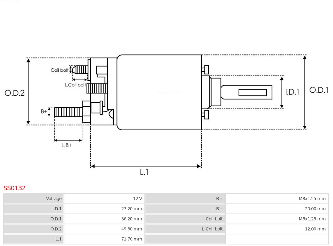 AS-PL Starter magneetschakelaar SS0132