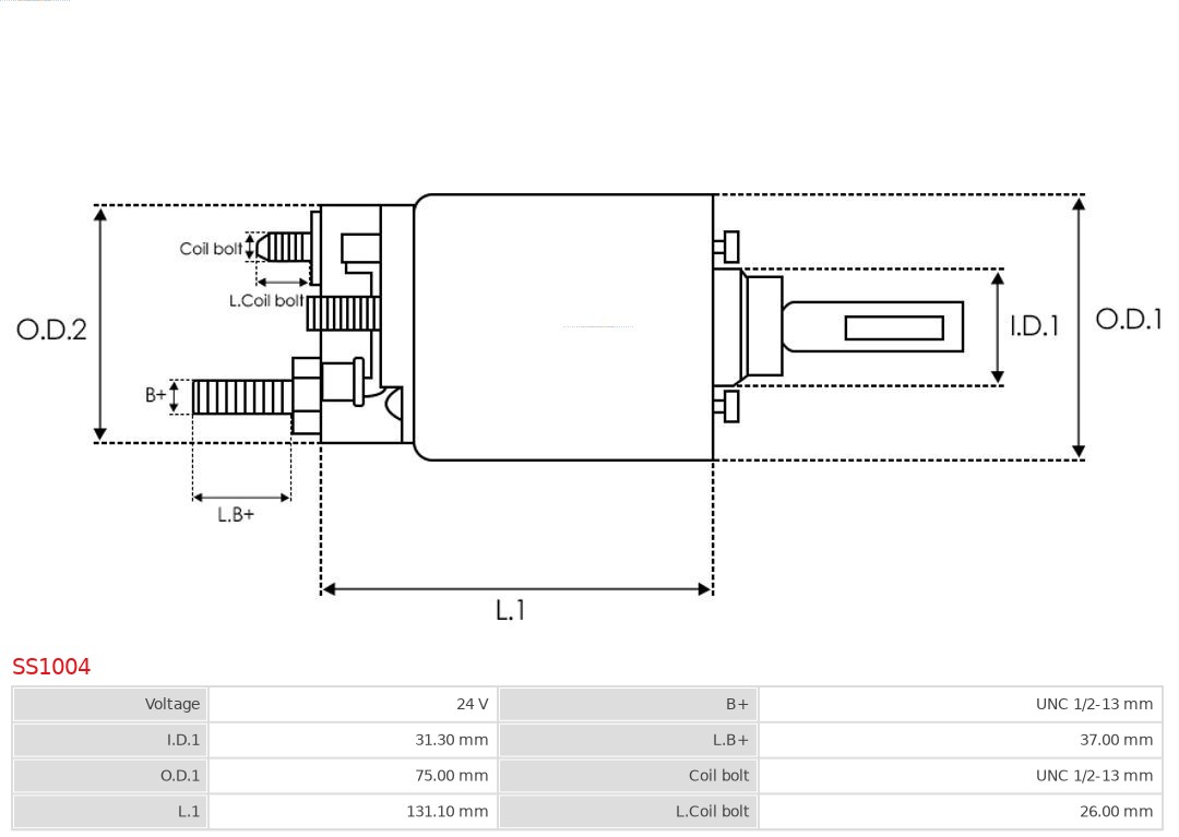 AS-PL Starter magneetschakelaar SS1004