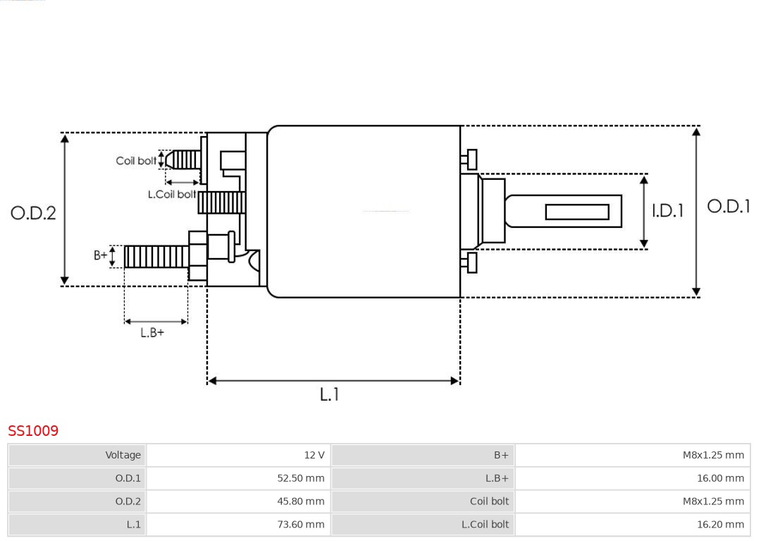 AS-PL Starter magneetschakelaar SS1009