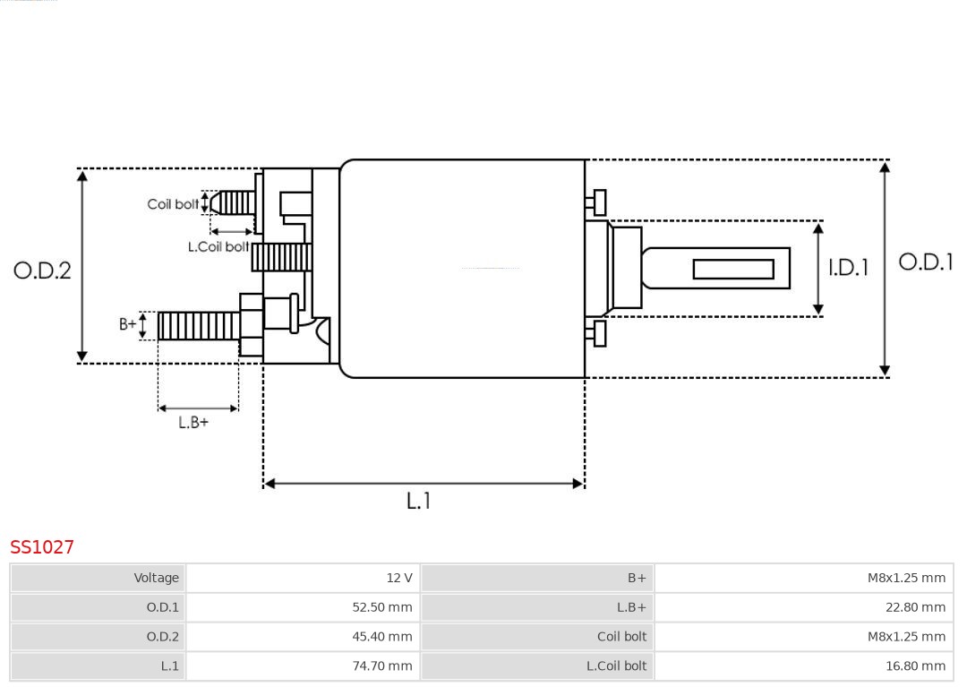 AS-PL Starter magneetschakelaar SS1027