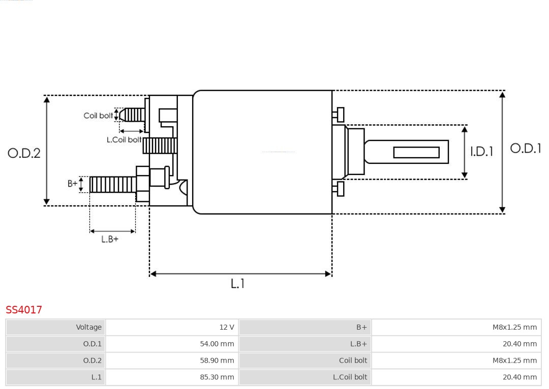 AS-PL Starter magneetschakelaar SS4017