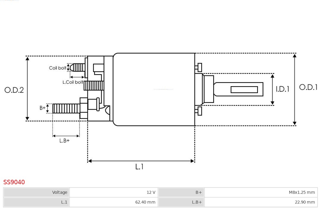 AS-PL Starter magneetschakelaar SS9040