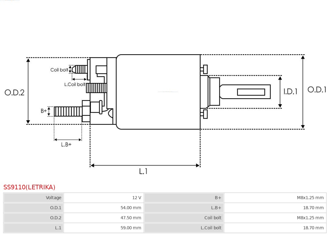 AS-PL Starter magneetschakelaar SS9110(LETRIKA)