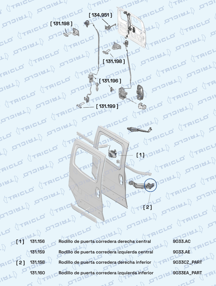 Triclo Rolgeleiding schuifdeur 131159