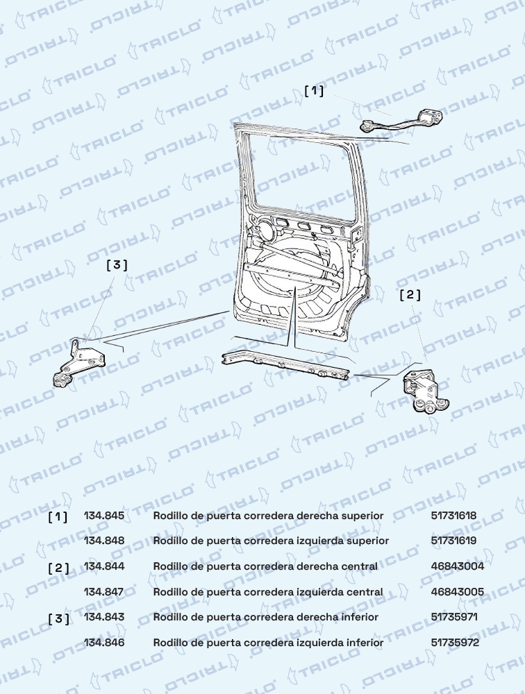 Triclo Rolgeleiding schuifdeur 134846