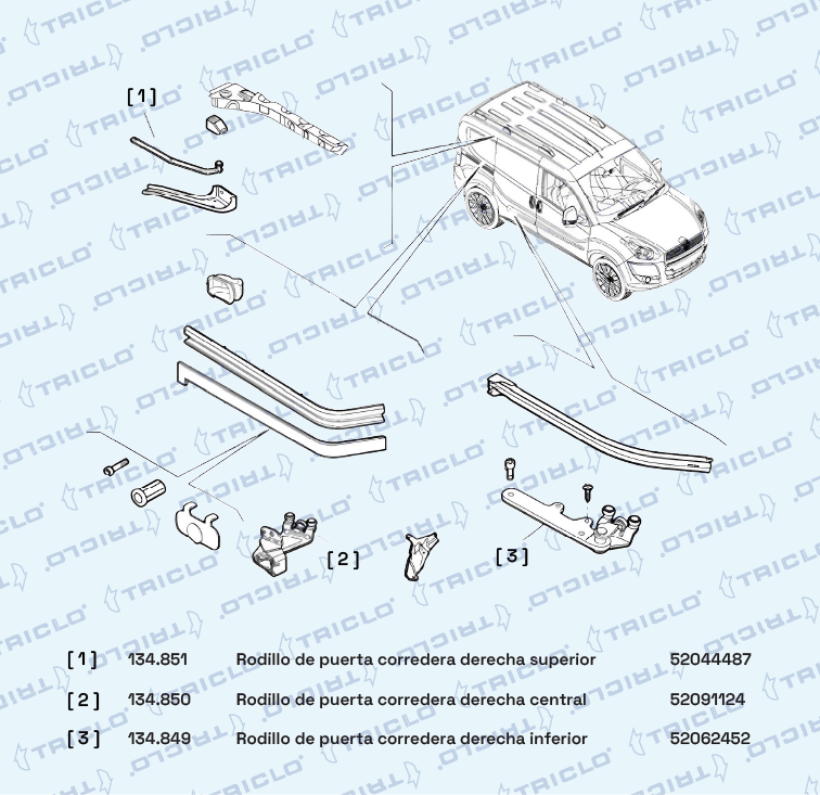 Triclo Rolgeleiding schuifdeur 134851