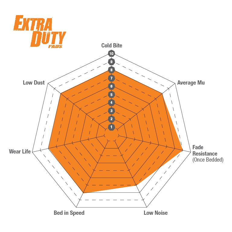 EBC Brakes Remblokset DP9826
