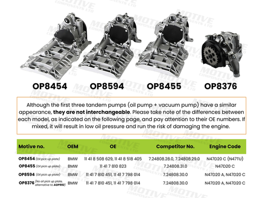Motive Oliepomp OP8376