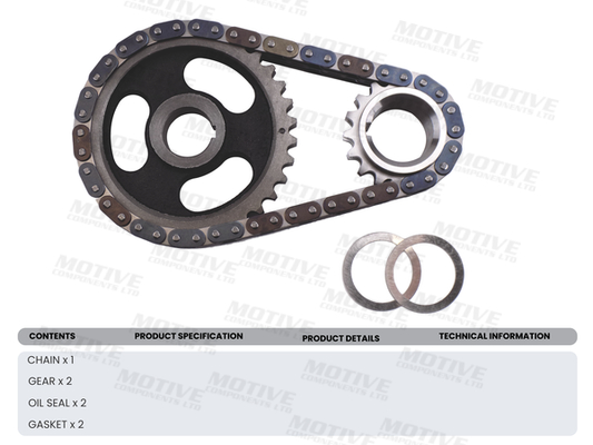 Motive Distributieketting kit TCK213