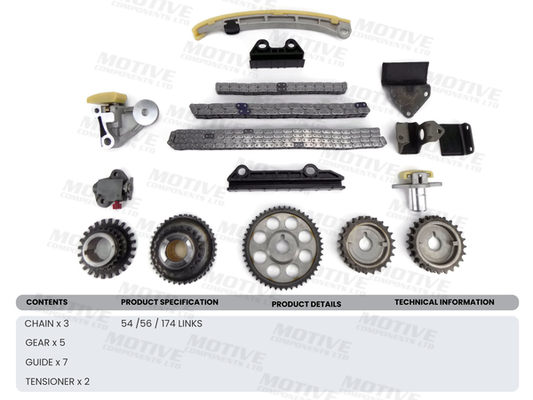 Motive Distributieketting kit TCK217