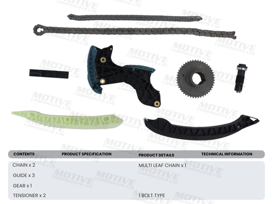 Motive Distributieketting kit TCK219
