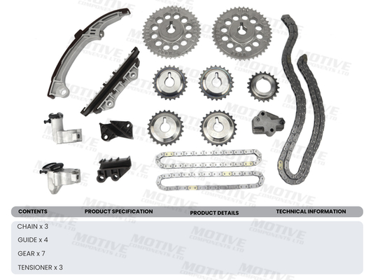 Motive Distributieketting kit TCK227