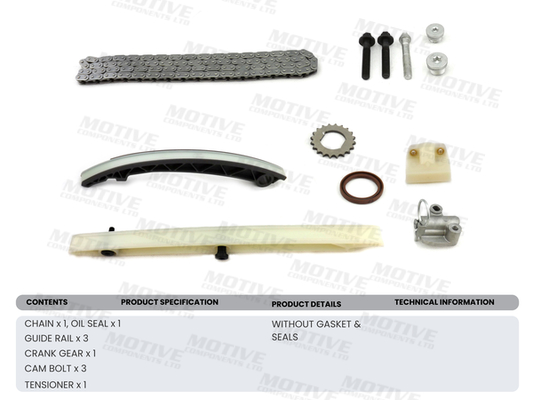 Motive Distributieketting kit TCK232