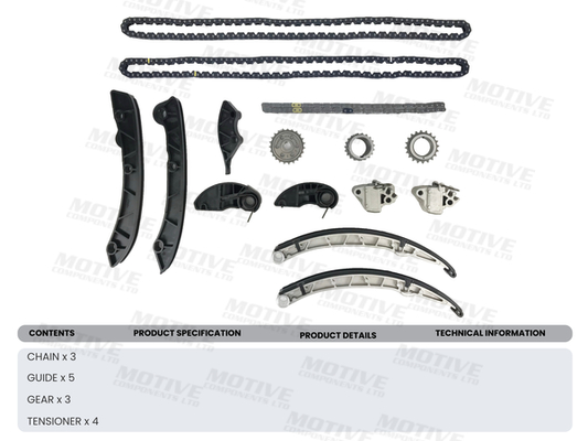 Motive Distributieketting kit TCK249