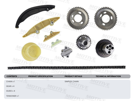Motive Distributieketting kit TCK266