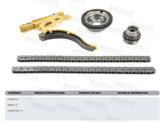 Motive Distributieketting kit TCK28