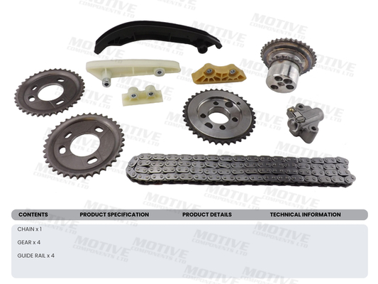 Motive Distributieketting kit TCK29