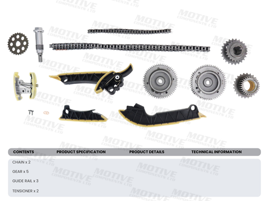 Motive Distributieketting kit TCK301