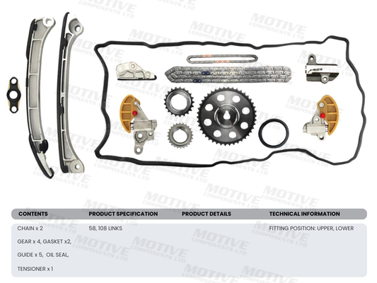 Motive Distributiekettingset TCK417