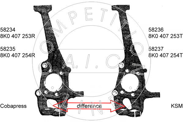 AIC Astap, wielophanging 58235