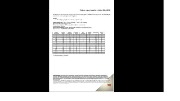 Engitech Brandstofslang ENT120055