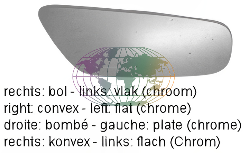Buitenspiegelglas Bodermann 0820062
