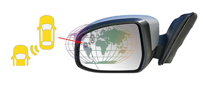 Bodermann Buitenspiegel 3645086