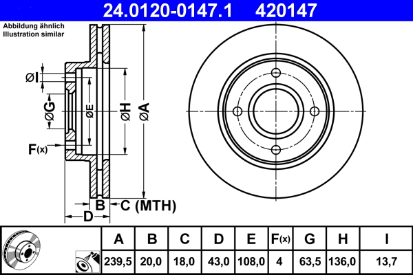 ATE Remschijven 24.0120-0147.1