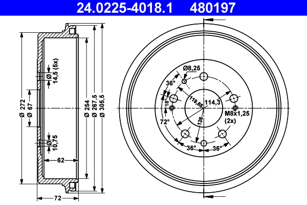 ATE Remtrommel 24.0225-4018.1