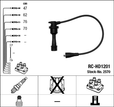 NGK Bougiekabelset 2570