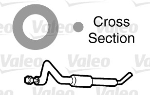 Valeo Koelmiddelbuis pakking 508998