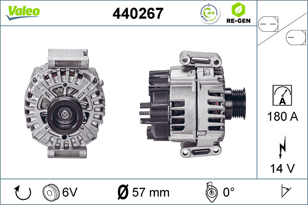 Valeo Alternator/Dynamo 440267