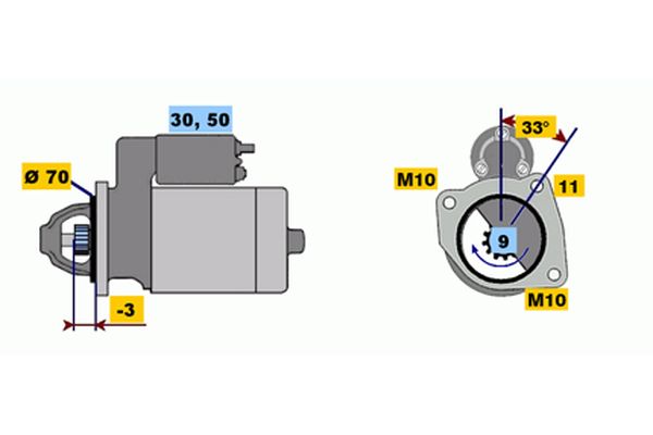 Bosch Starter 0 986 017 470