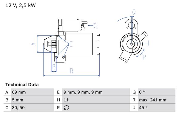 Bosch Starter 0 986 022 020