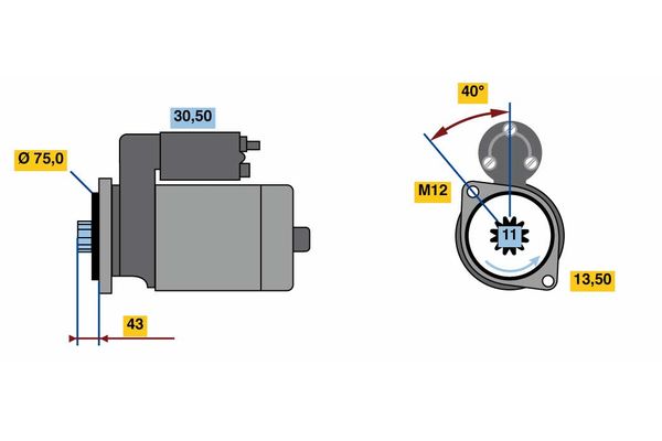 Bosch Starter 0 986 022 950