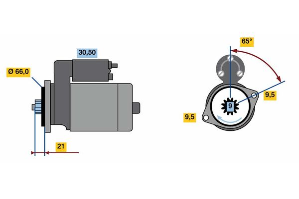 Bosch Starter 0 986 023 460