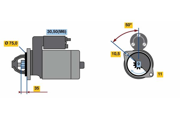 Bosch Starter 0 986 023 640