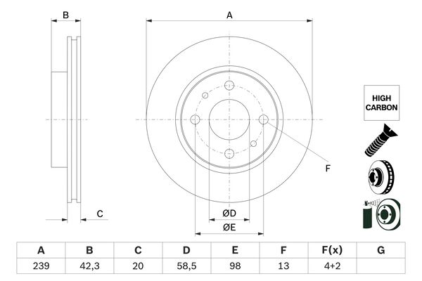 Bosch Remschijven 0 986 479 E34